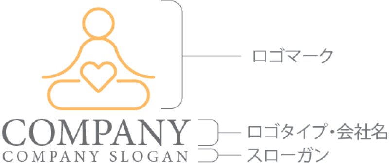 画像10: 人・ヨガ・ハート・禅・ロゴ・マークデザイン1413 (10)