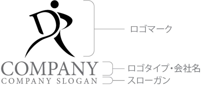 画像10: 人・D・アルファベット・ロゴ・マークデザイン1414 (10)