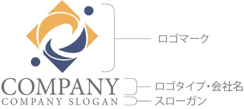 画像10: 人・C・四角・アルファベット・ロゴ・マークデザイン1419 (10)