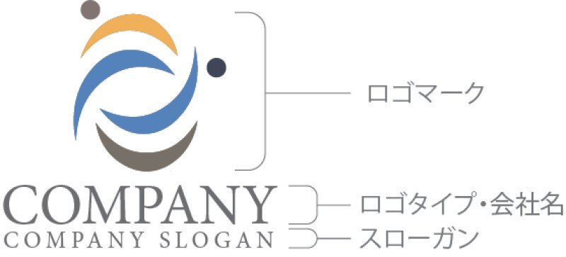 画像10: 人・曲線・輪・ロゴ・マークデザイン1420 (10)