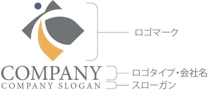 画像10: 人・曲線・四角・T・アルファベット・ロゴ・マークデザイン1421 (10)