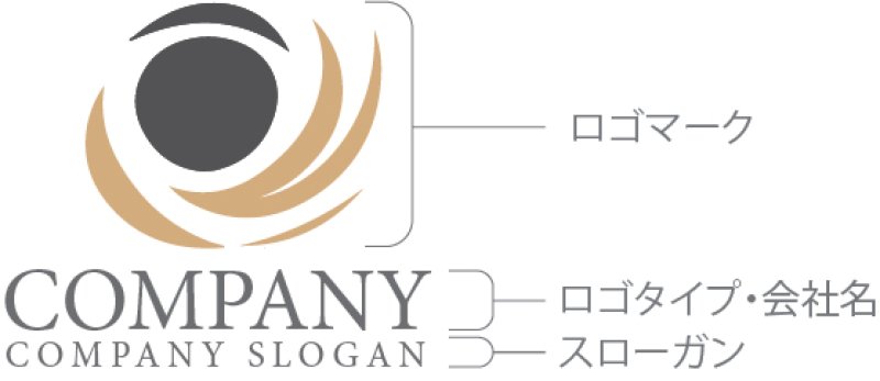 画像10: 人・曲線・目・翼・ロゴ・マークデザイン1422 (10)