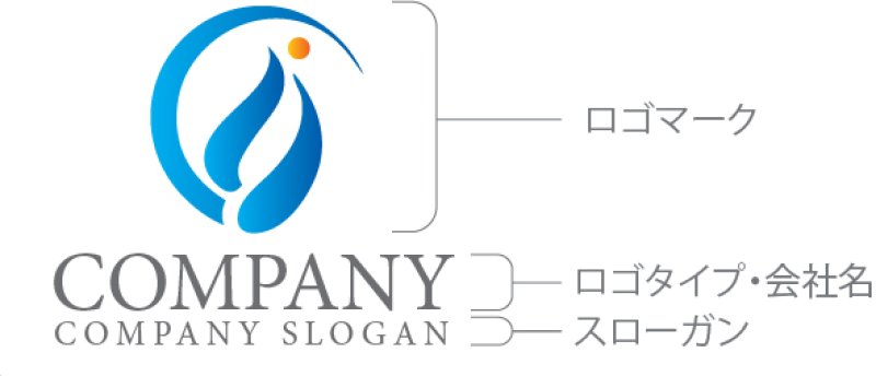 画像10: 人・輪・曲線・グラデーション・会社ロゴ・マークデザイン1427 (10)