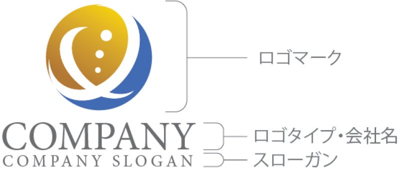 画像10: 人・曲線・輪・Y・X・アルファベット・ロゴ・マークデザイン1444 (10)