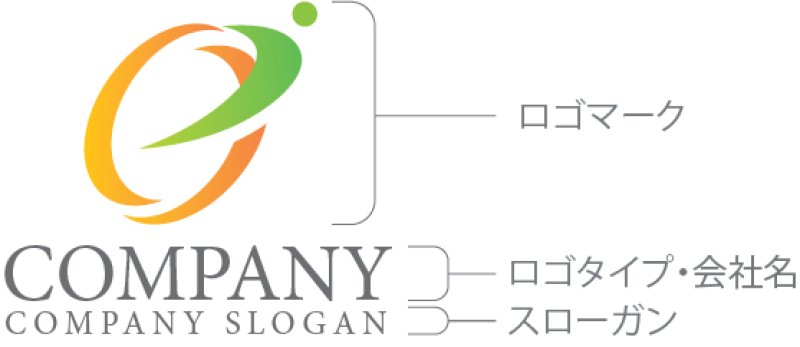 画像10: 人・曲線・輪・O・アルファベット・ロゴ・マークデザイン1445 (10)