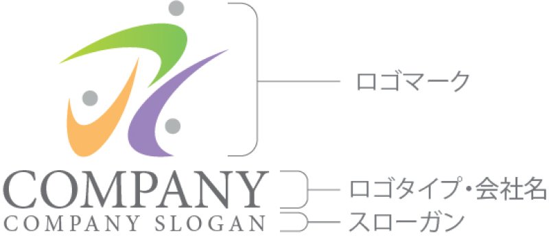 画像10: 人・曲線・グループ・T・アルファベット・ロゴ・マークデザイン1447 (10)