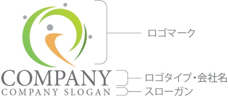 画像10: 人・曲線・輪・ロゴ・マークデザイン1448 (10)