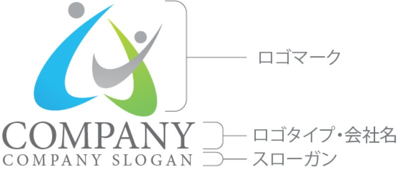 画像10: 人・曲線・協力・A・アルファベット・ロゴ・マークデザイン1449 (10)