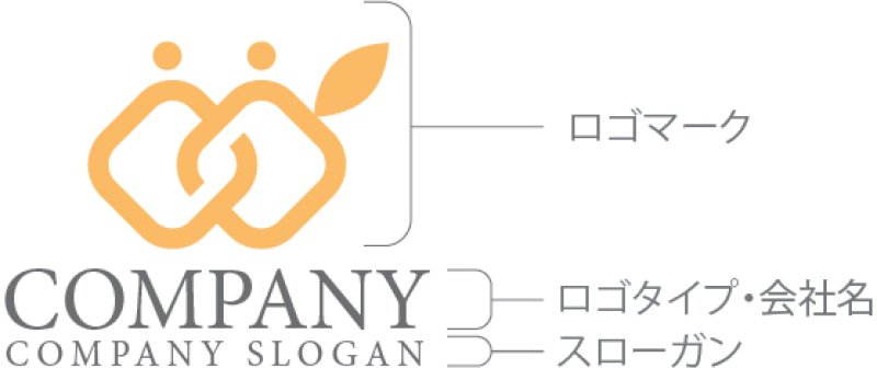 画像10: 人・リンク・葉・協力・ロゴ・マークデザイン1451 (10)