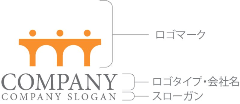 画像10: 人・橋・つながり・アルファベット・ロゴ・マークデザイン1465 (10)