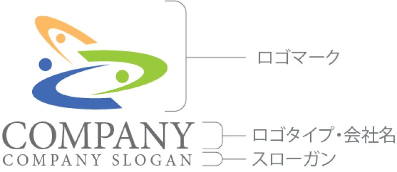 画像10: 人・曲線・協力・ロゴ・マークデザイン1467 (10)