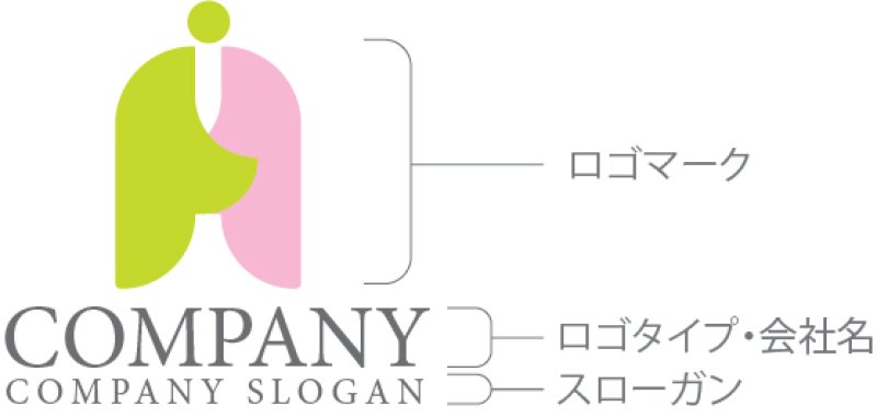 画像10: 人・A・アルファベット・ロゴ・マークデザイン1469 (10)