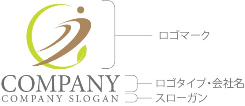 画像10: 人・曲線・輪・ロゴ・マークデザイン1476 (10)