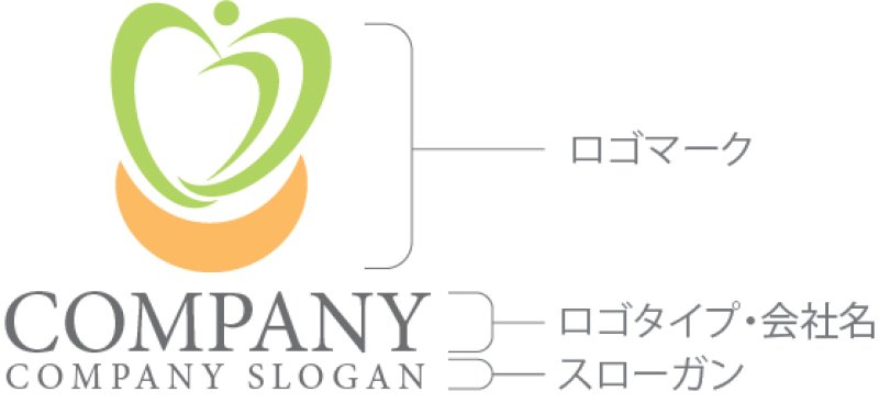 画像10: 人・曲線・ハート・人・ロゴ・マークデザイン1485 (10)