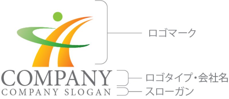 画像10: 人・曲線・上昇・ロゴ・マークデザイン1488 (10)