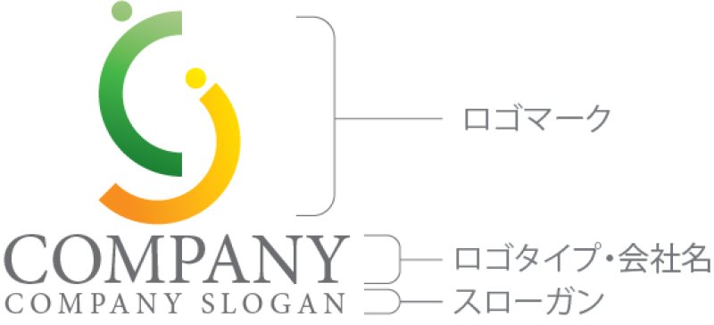 画像10: 人・曲線・協力・ロゴ・マークデザイン1488 (10)