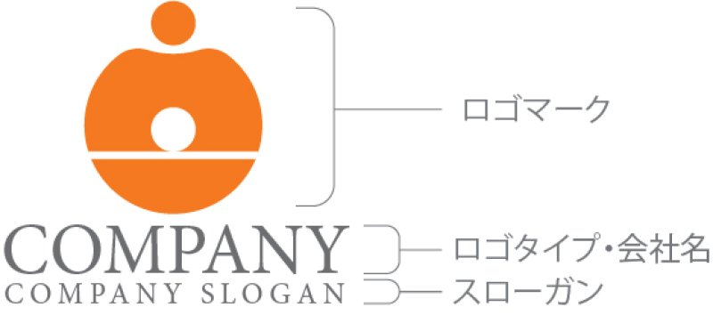 画像10: 人・心・つながり・ロゴ・マークデザイン1492 (10)