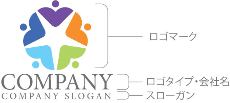 画像10: 人・輪・調和・ロゴ・マークデザイン1496 (10)