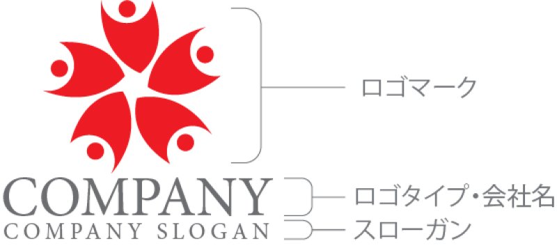 画像10: 人・花・集合・P・ロゴ・マークデザイン1497 (10)