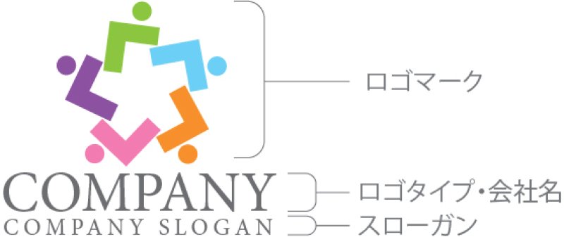 画像10: 人・星・調和・ロゴ・マークデザイン1498 (10)