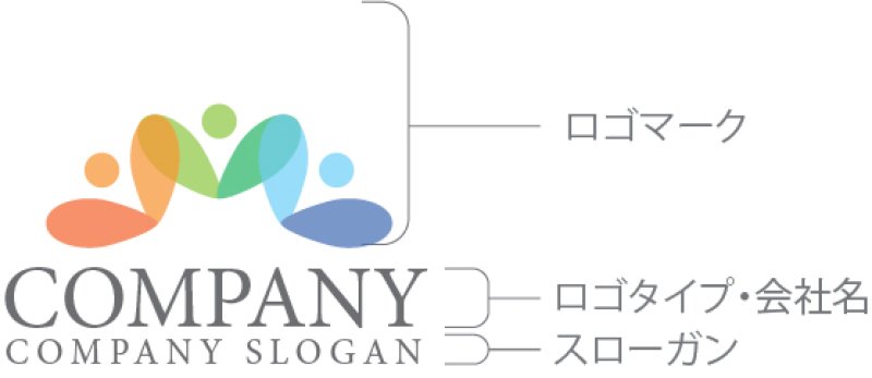 画像10: 人・花・協力・ロゴ・マークデザイン1499 (10)