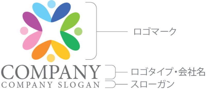 画像10: 人・花・輪・ロゴ・マークデザイン1500 (10)