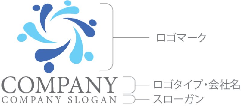 画像10: 人・輪・水・ロゴ・マークデザイン1502 (10)