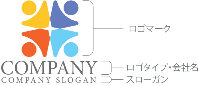 画像10: 人・米・グループ・ロゴ・マークデザイン1504 (10)