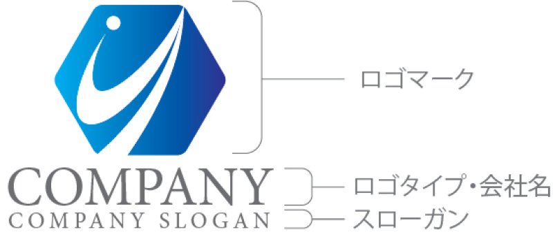 画像10: 人・六角形・Y・グラデーション・曲線・会社ロゴ・マークデザイン1508 (10)