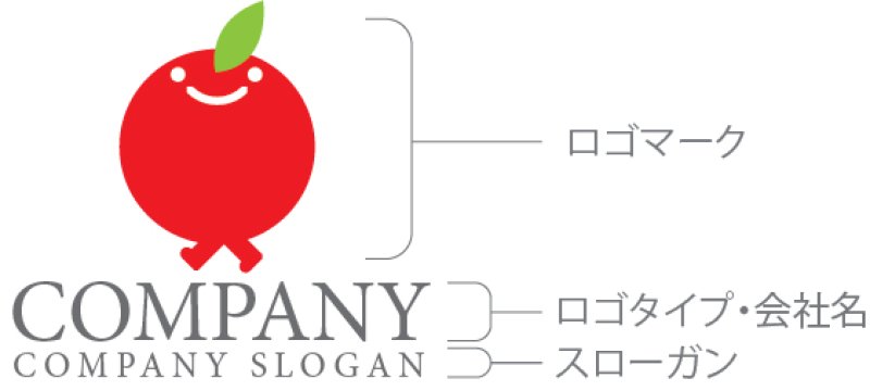 画像10: 人・りんご・キャラ・葉・ロゴ・マークデザイン1512 (10)