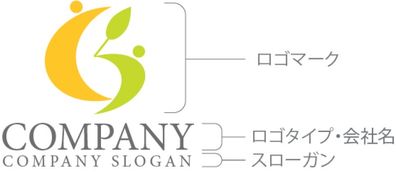 画像10: 人・協力・葉・ロゴ・マークデザイン1514 (10)