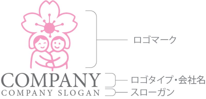 画像10: 人・ 春・ケアサービス・桜・介護・ロゴ・マークデザイン1517 (10)
