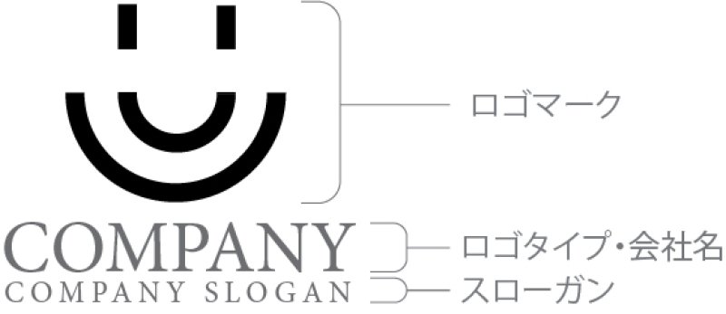 画像9: 人・顔・笑顔・ロゴ・マークデザイン1518 (9)