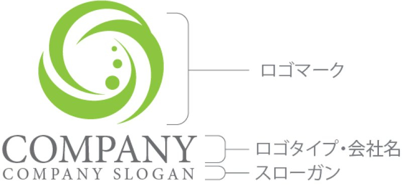 画像10: 人・曲線・渦・融合・協調・ロゴ・マークデザイン1522 (10)