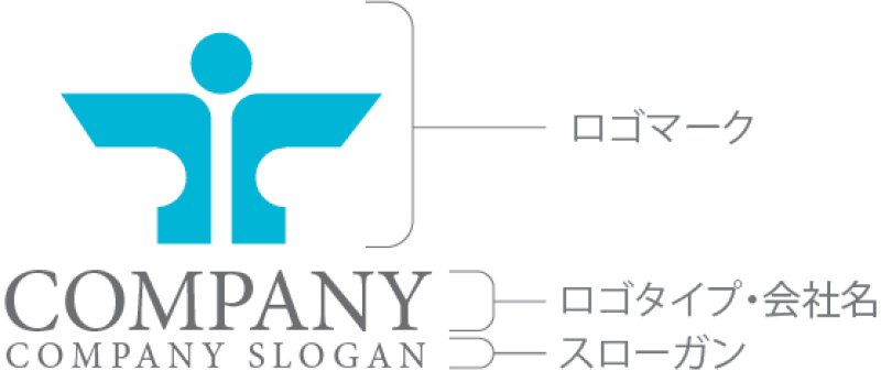 画像10: 人・羽・飛行機・ロゴ・マークデザイン1524 (10)