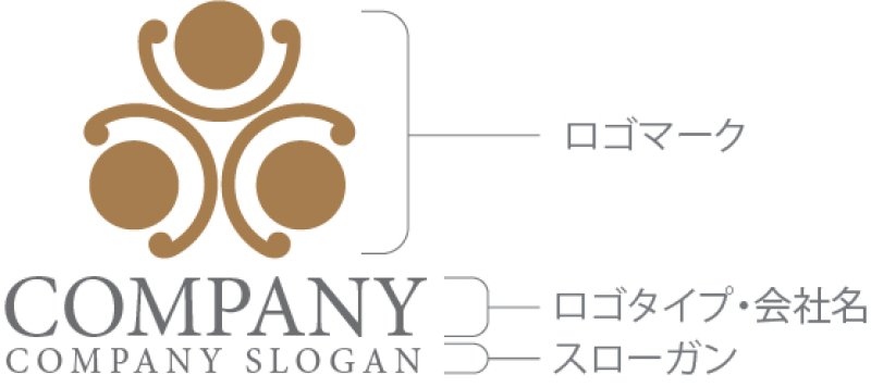 画像10: 人・繋がり・輪・三角・ロゴ・マークデザイン1527 (10)