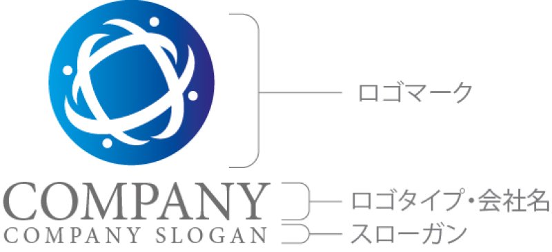 画像10: 人・輪・曲線・グラデーション・協力・会社ロゴ・マークデザイン1529 (10)