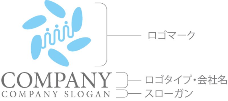画像10: 人・繋がり・花・ロゴ・マークデザイン1531 (10)