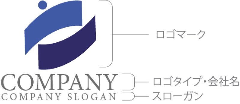 画像9: 人・協力・こ・曲線・ロゴ・マークデザイン1534 (9)