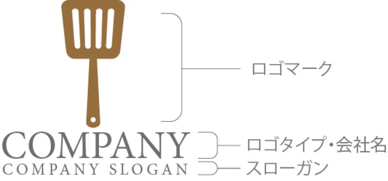 画像10: フライパン返し・ロゴ・マークデザイン130 (10)