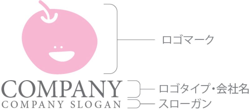 画像10: もも・りんご・顔・ロゴ・マークデザイン131 (10)