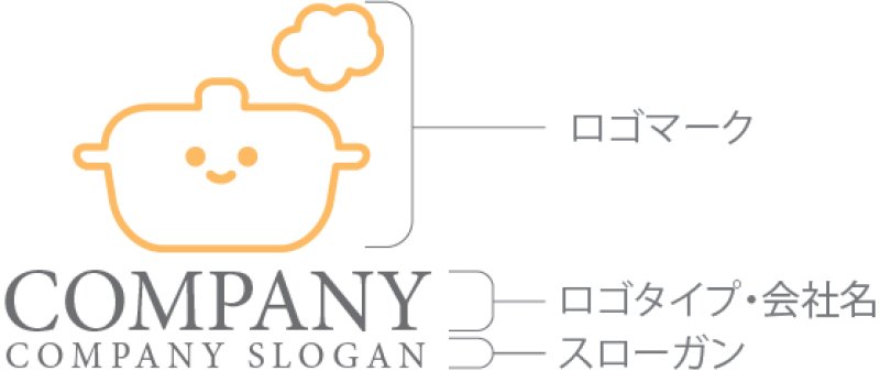 画像10: 鍋・顔・湯気・ロゴ・マークデザイン132 (10)