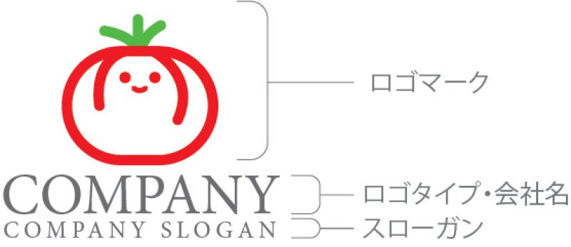 画像10: トマト・野菜・顔・ロゴ・マークデザイン134 (10)