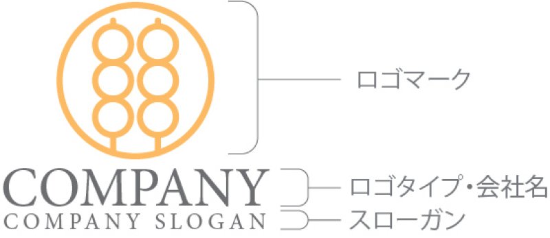 画像10: だんご・輪・お皿・ロゴ・マークデザイン137 (10)