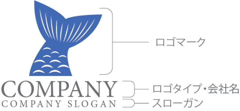 画像10: 魚・尾・ヒレ・ロゴ・マークデザイン144 (10)