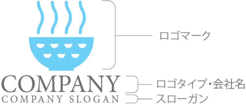 画像10: 茶碗・湯気・ロゴ・マークデザイン147 (10)