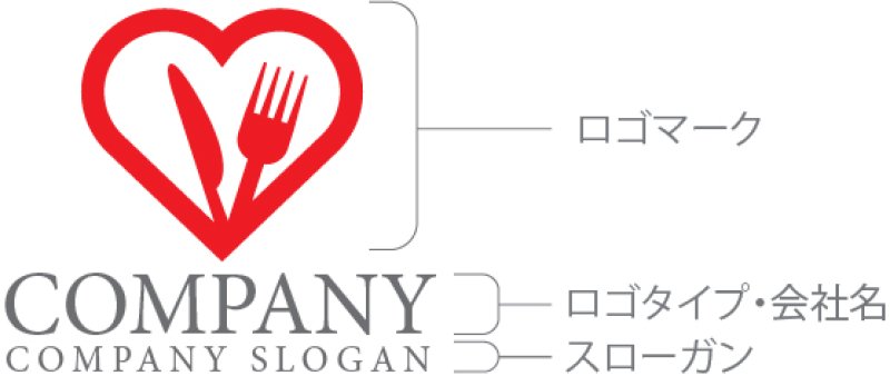 画像10: ナイフ・フォーク・ハート・ロゴ・マークデザイン152 (10)
