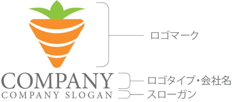 画像10: 人参・野菜・ロゴ・マークデザイン154 (10)