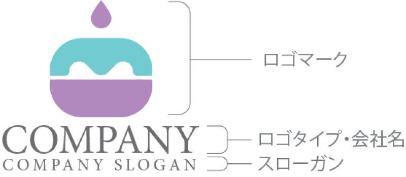 画像10: ケーキ・マカロン・ロウソク・ロゴ・マークデザイン159 (10)