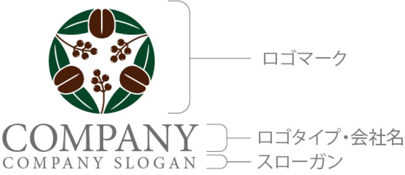 画像10: コーヒー・豆・和風・輪・葉・ロゴ・マークデザイン161 (10)